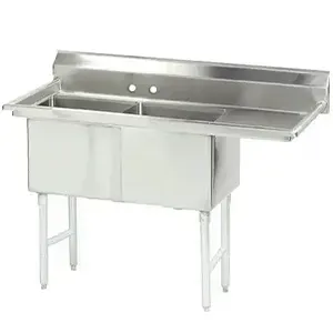 Blue Air Commercial Sinks