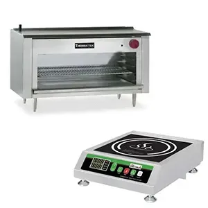 Additional Equipment