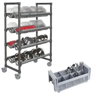 Warewashing Racks