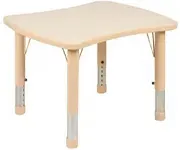 Activity Tables