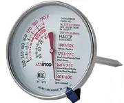 Meat Thermometers