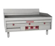 Electric Griddles