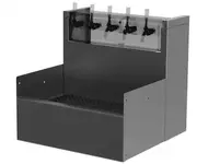 Underbar Beer Stations