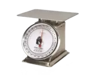 Mechanical Portion Scales
