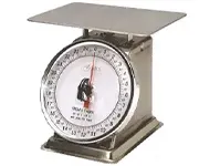 Mechanical Portion Scales