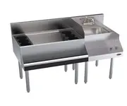 Underbar Blender Stations