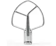 Mixer Parts and Accessories