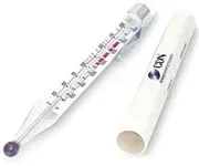 Candy & Deep Fry Thermometers