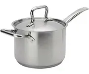 Sauce Pans