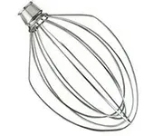 Mixer Parts and Accessories